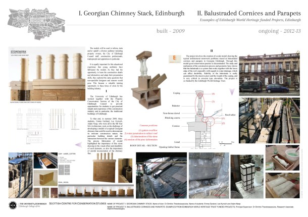 SCCS - Dimitris Theodossopoulos